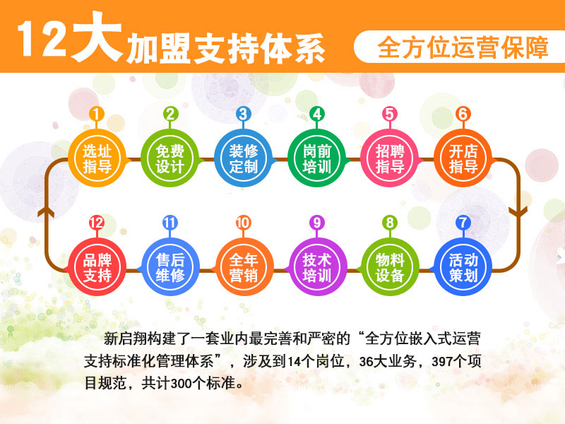 兒童樂(lè)園合作保障.jpg